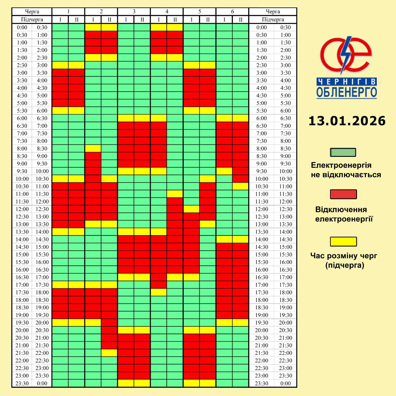 Відключення світла в Україні сьогодні: де діють екстрені обмеження, а де - за графіками