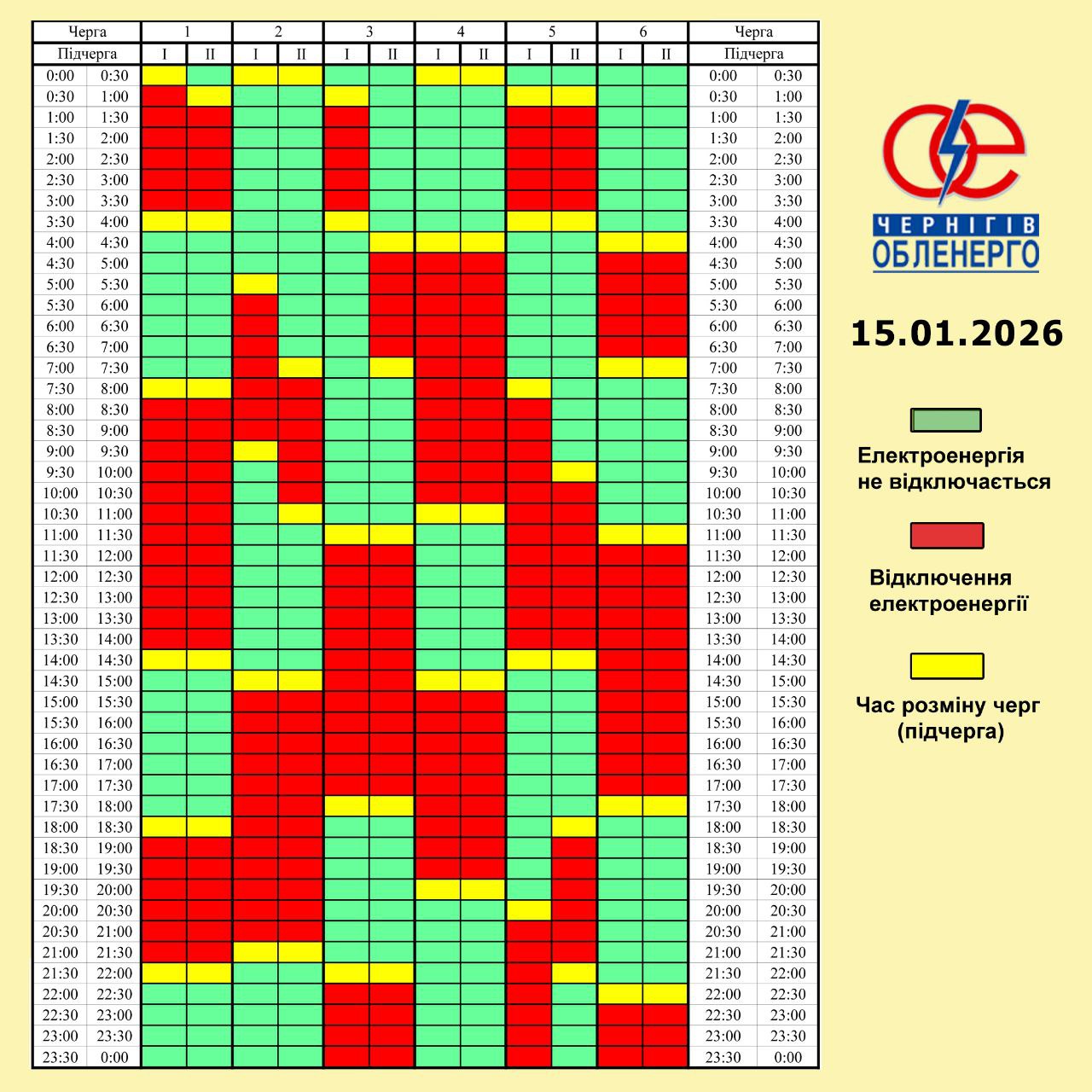 Графіки жорсткіші, а Київ - на аварійних: як сьогодні вимикають світло по всій країні