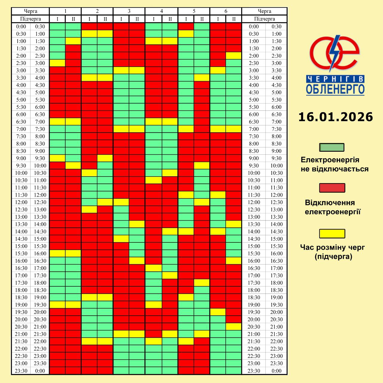 Жорсткі графіки в областях, Київ - на аварійних: як відключають світло в Україні