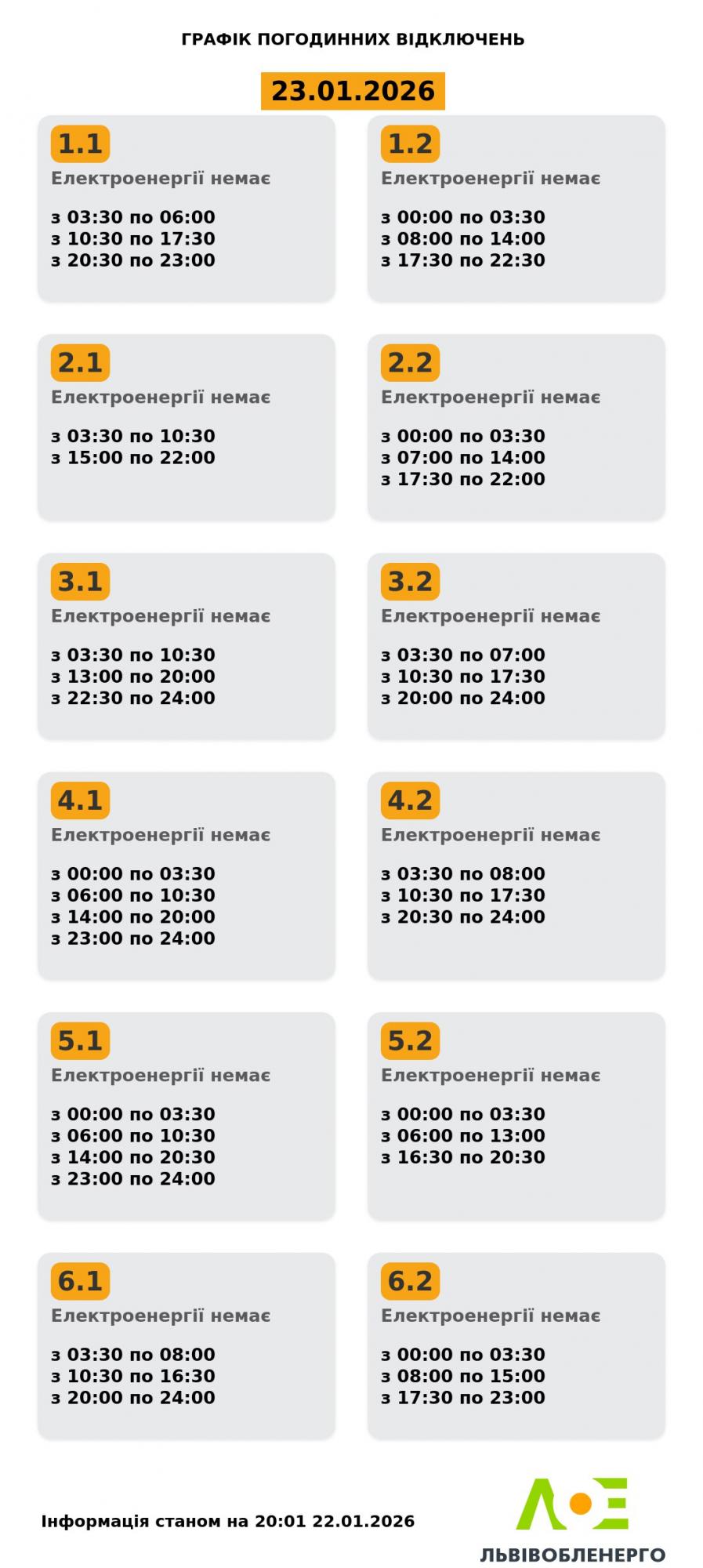 Графіки знову не всюди. Аварійні відключення охоплюють все більше областей (повний список)
