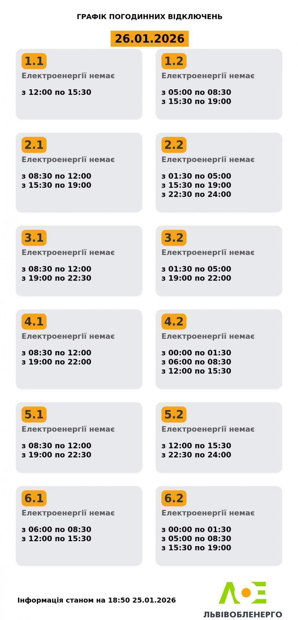 До 18 годин на добу, а в Києві - досі аварійно: як вимикають світло в Україні