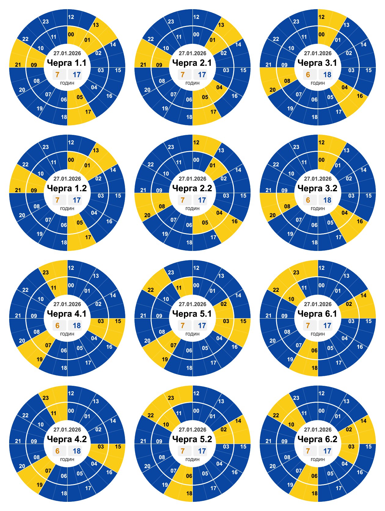 До 17 годин без світла або аварійно: де та як в Україні вимикають електрику