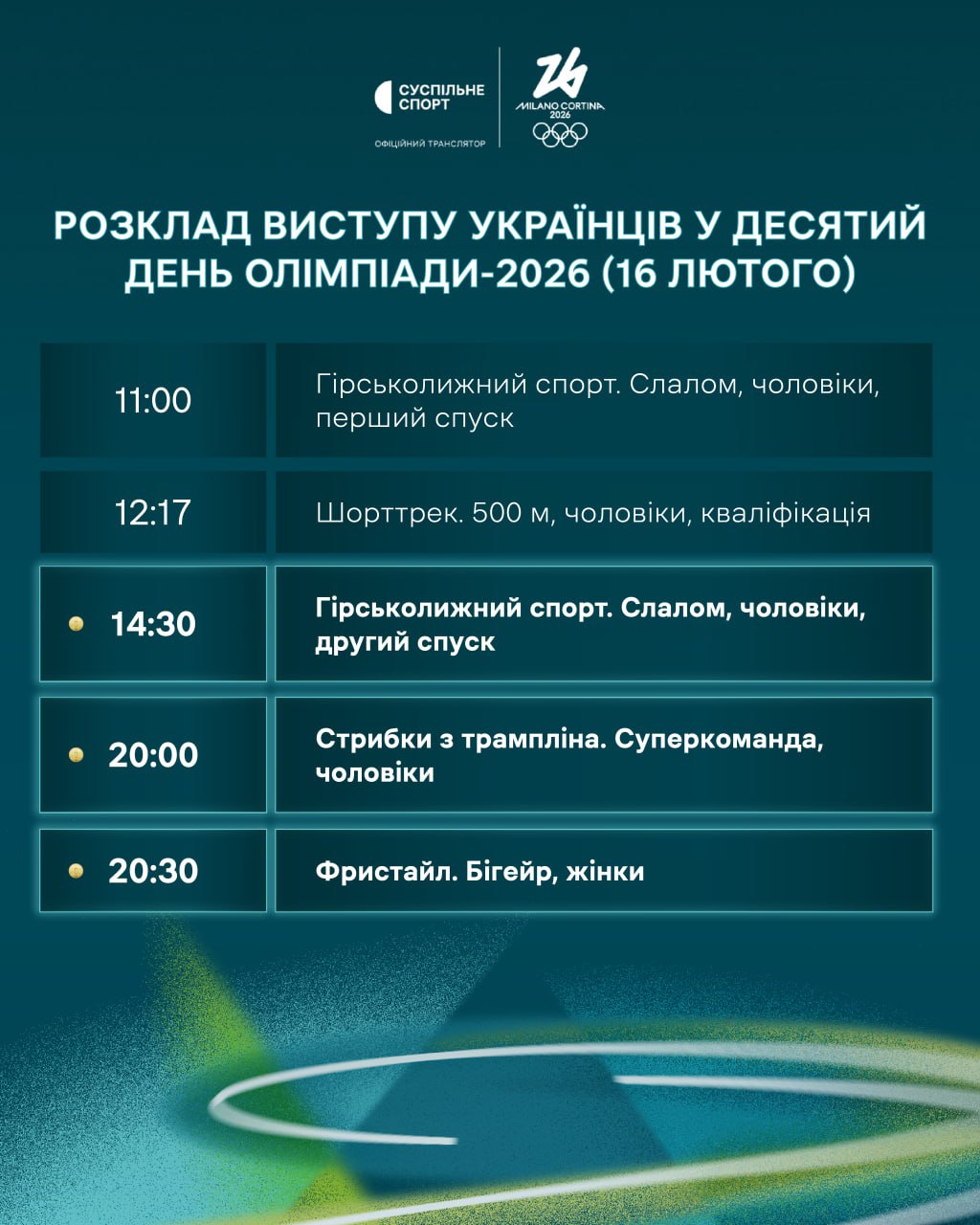 Олимпиада-2026. Выступления украинцев и медальные финалы: полное расписание 16 февраля