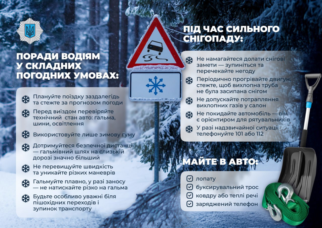 Мають бути в кожному авто: 4 речі, які врятують водіїв під час снігопаду