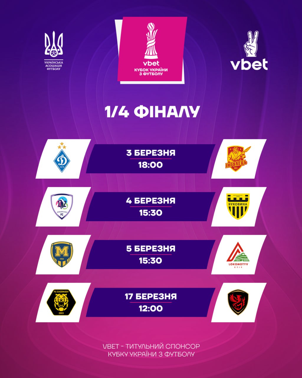 Когда сыграют "Динамо", ЛНЗ и другие: точные даты четвертьфиналов Кубка Украины