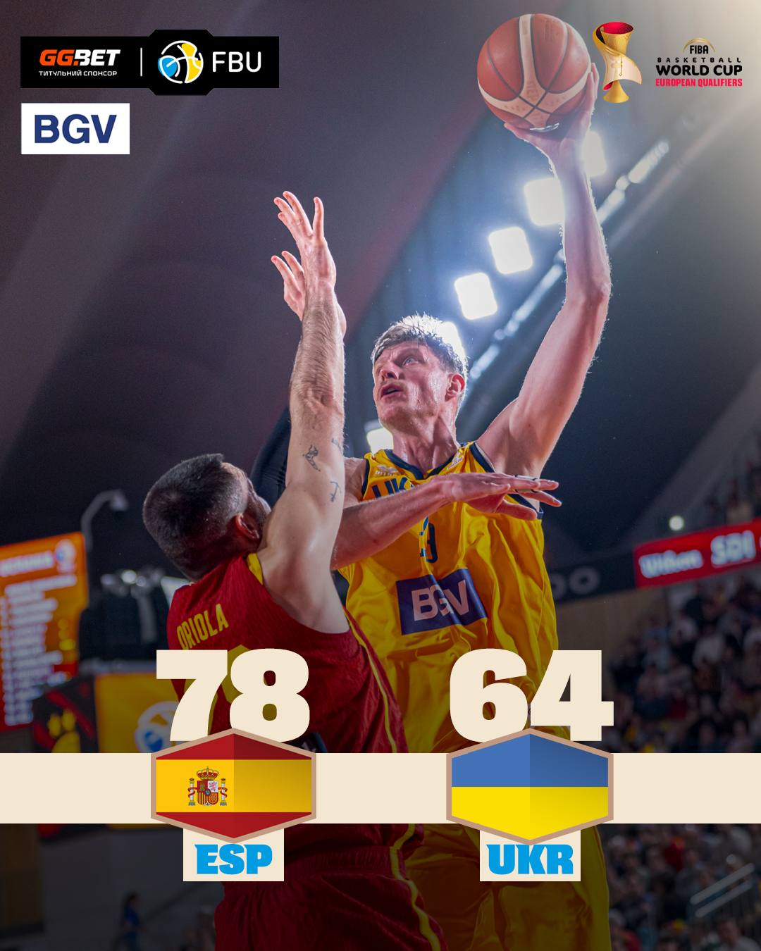 Украина во второй раз проиграла Испании в отборе на баскетбольный ЧМ-2027: остались ли шансы