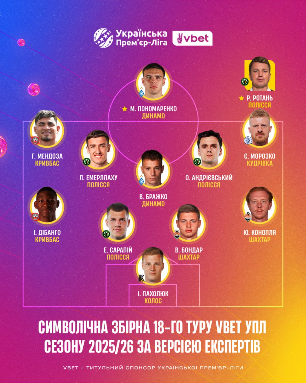 Юный бомбардир и дисквалифицированный тренер получили награды УПЛ: шокирующие итоги 18 тура