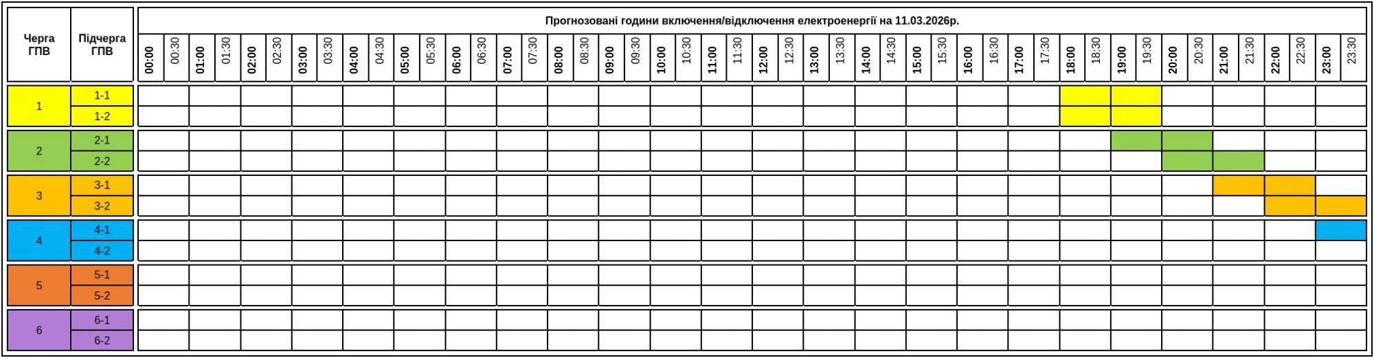 Вперше за місяць: на заході України повернули графіки відключень світла