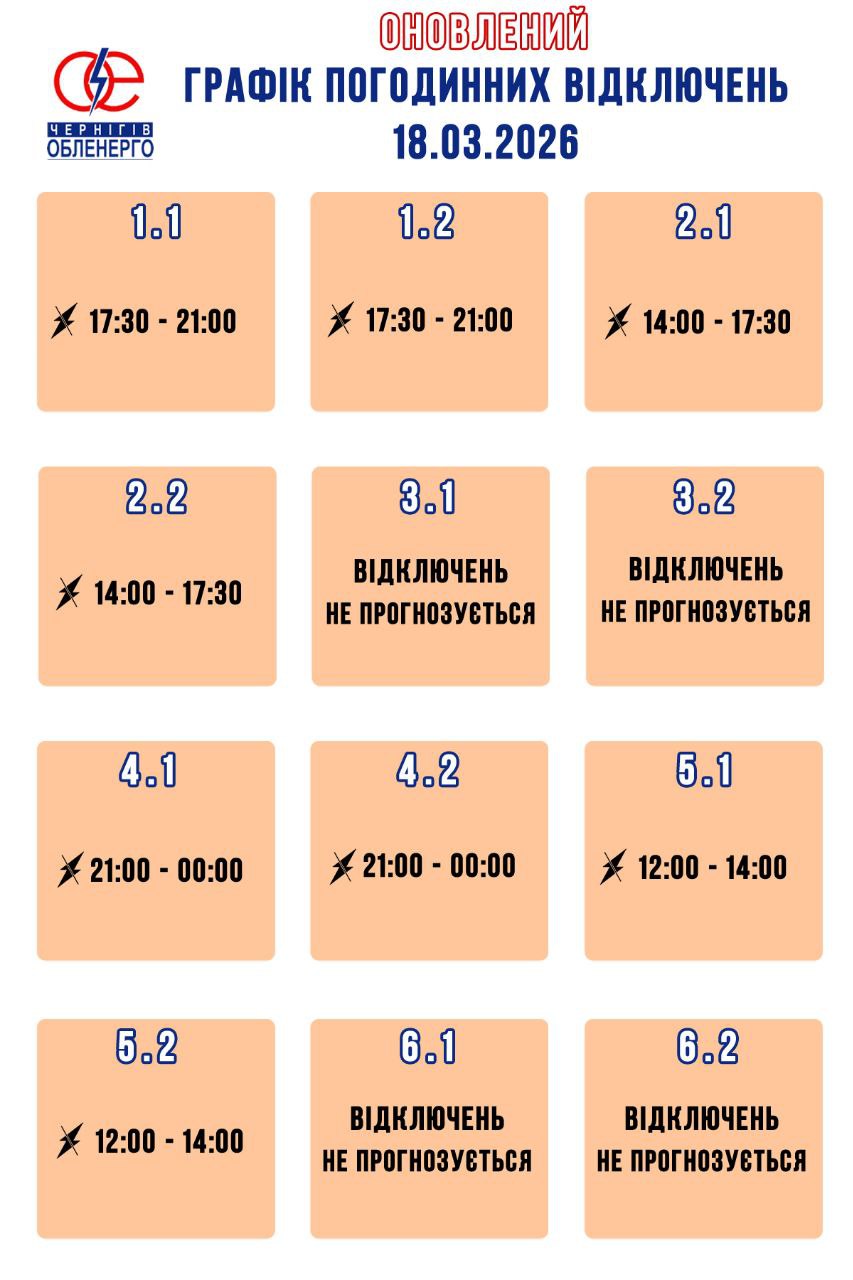 Графики отключения света вернулись: где в Украине не будет электричества 18 марта