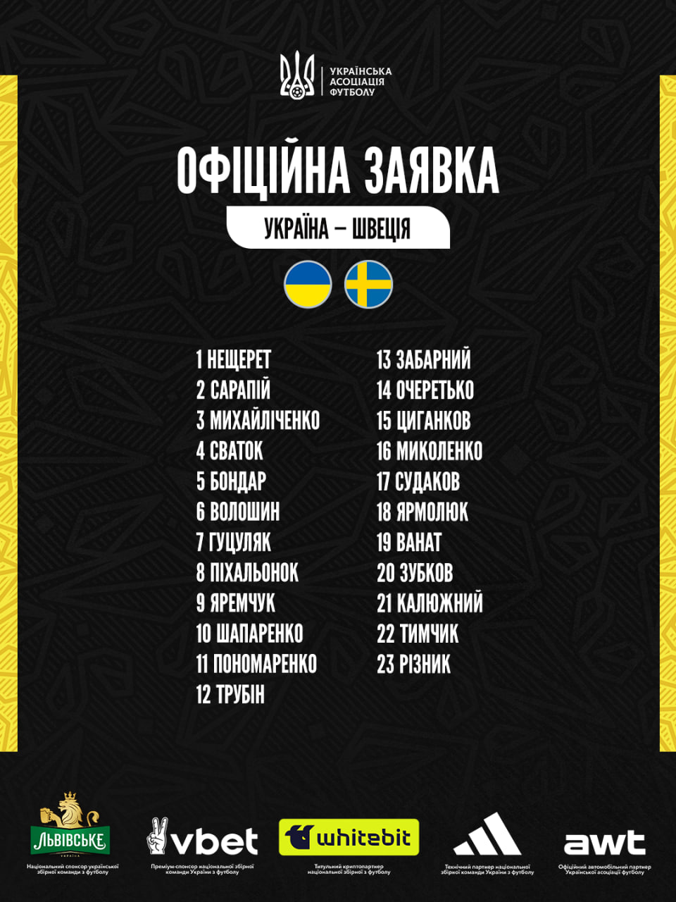 Битва за Мундиаль: Ребров определился с составом на матч Украина - Швеция