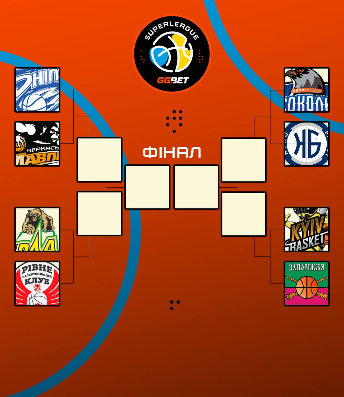 "Днепр" выиграл регулярный сезон и идет за третьим "золотом": сетка битв на вылет в баскетбольной Суперлиге