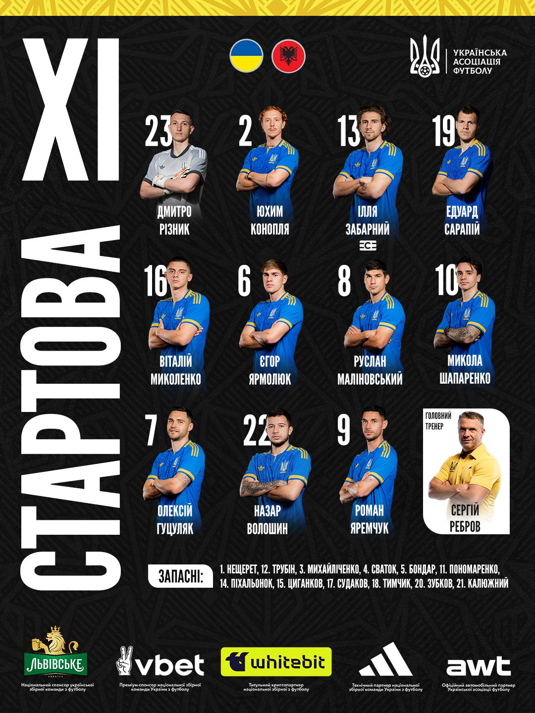 Украина - Албания: команда Реброва одержала победу в противостоянии неудачников (видео)