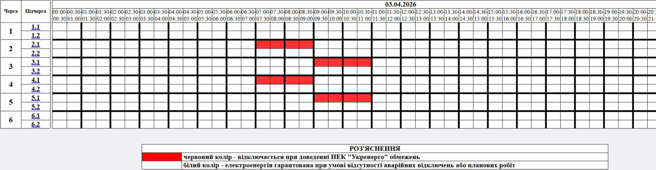Графіки діятимуть, але не весь день: де і як сьогодні вимикатимуть світло
