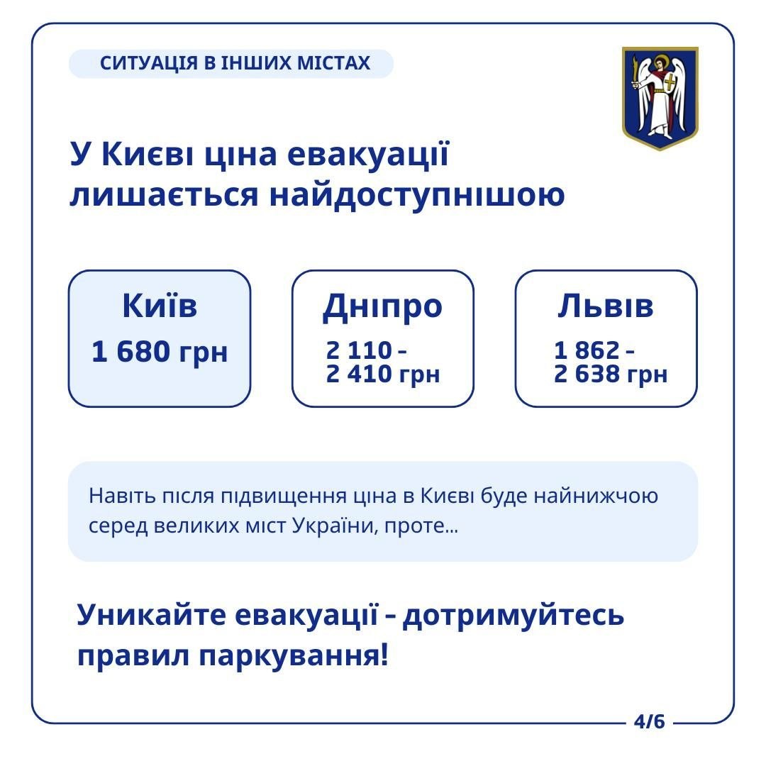 Эвакуация авто в Киеве резко подорожает: сколько теперь придется платить