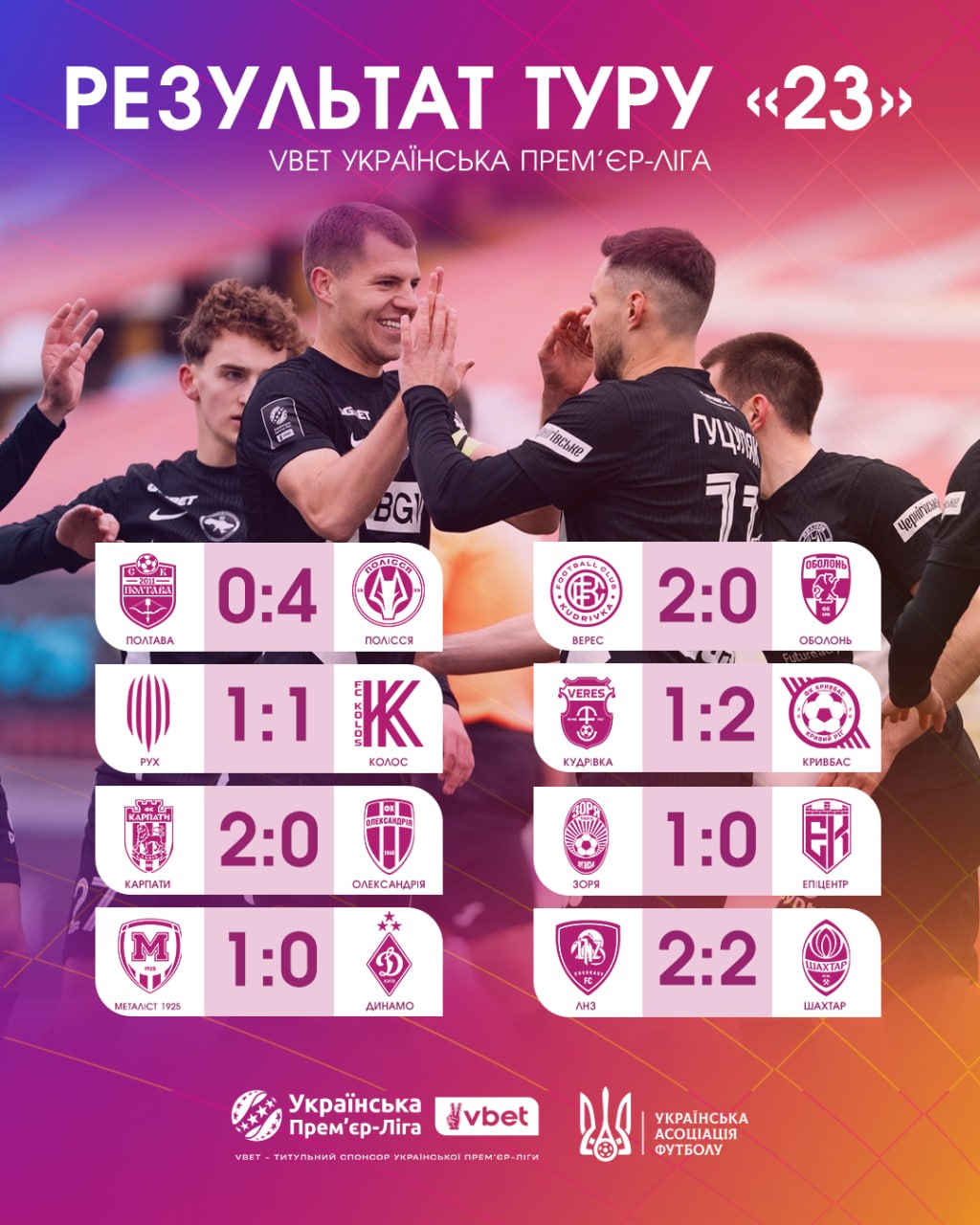 "Золото", "бронза" и вылет - какие вопросы уже закрыли в УПЛ: видео ключевых матчей 23 тура