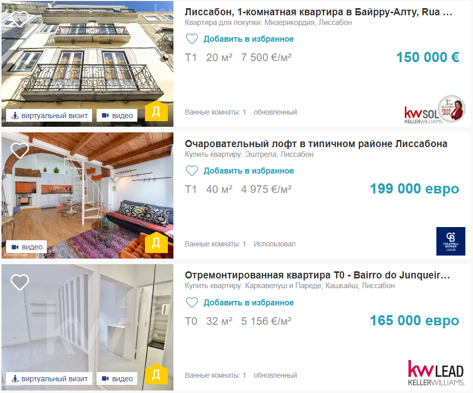 Із краєвидом на море. Скільки коштують будинки і квартири в Португалії