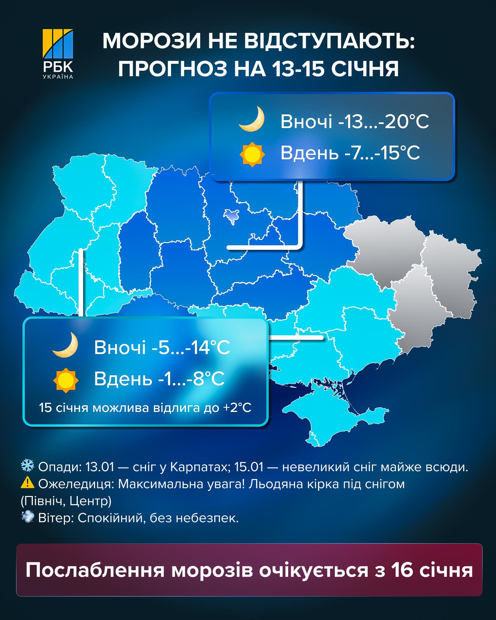 Морози до -20 та сніговий накат: як довго протримається така погода в Україні