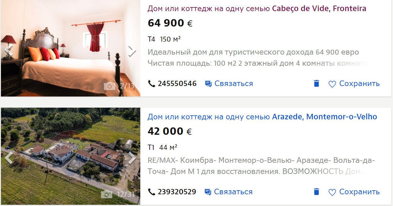 Квартиры от 12 тысяч евро. Где в Европе можно дешево купить жилье