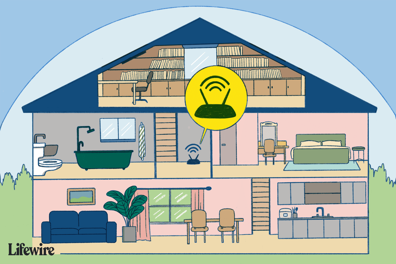 5 речей, на які варто звернути увагу під час вибору бездротового Wi-Fi роутера