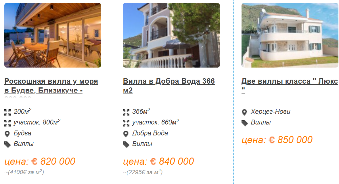 Від 30 тисяч євро. Скільки коштує купити квартиру або будинок біля моря в Чорногорії