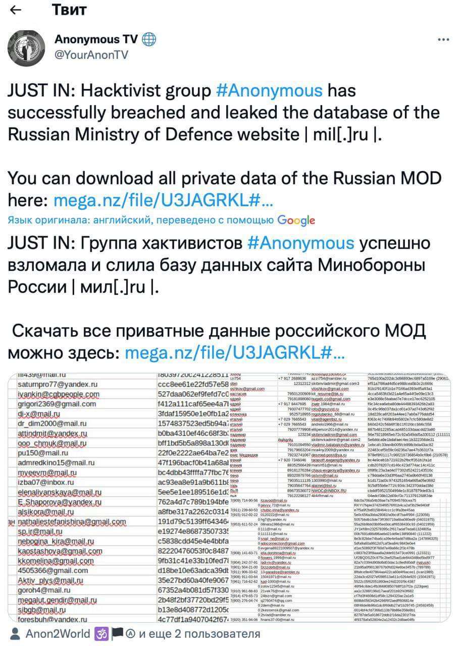 Война России против Украины. Что происходит сейчас: онлайн