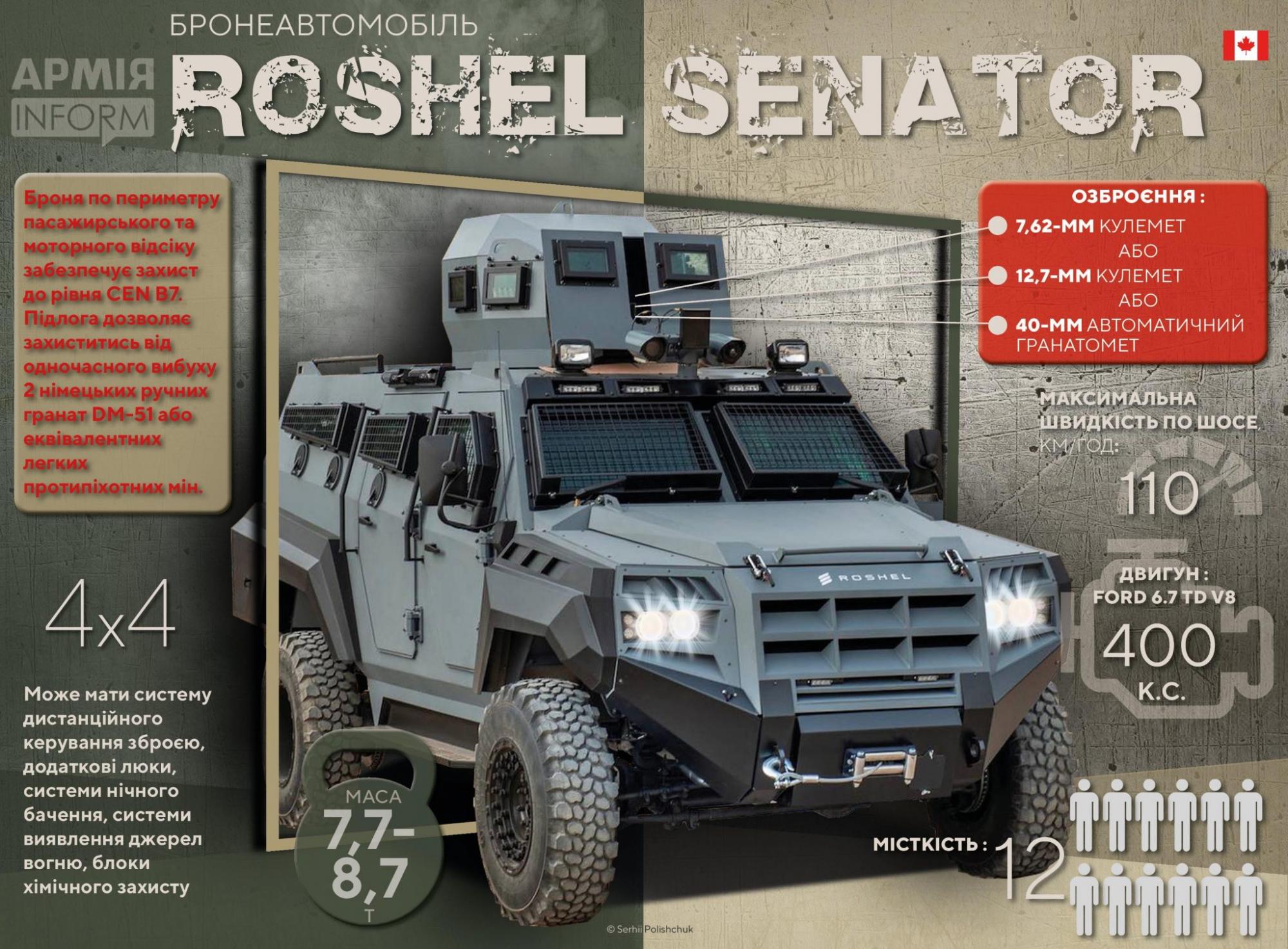 Витримує удар "Градом". Характеристики БТР Senator, який рятує життя українських військових