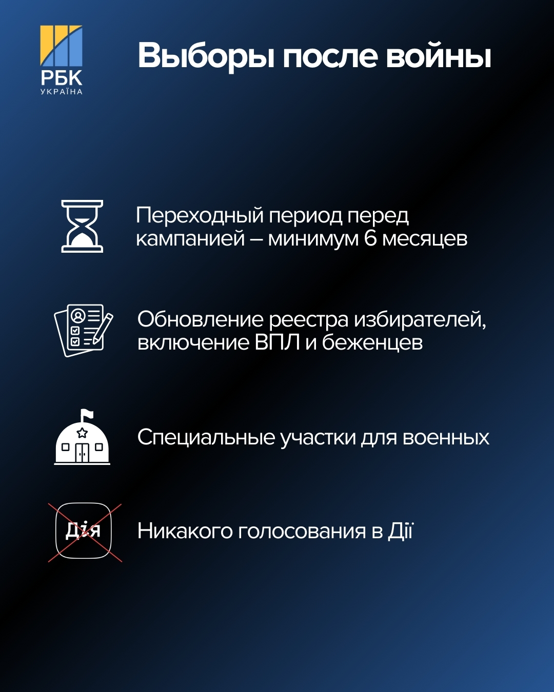 После войны – на выборы? Как Украина готовится к голосованию и какие главные проблемы