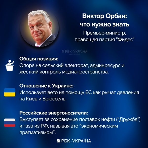 Спецназ, ГРУ и компромат. Как Орбан цепляется за власть за месяц до выборов в Венгрии