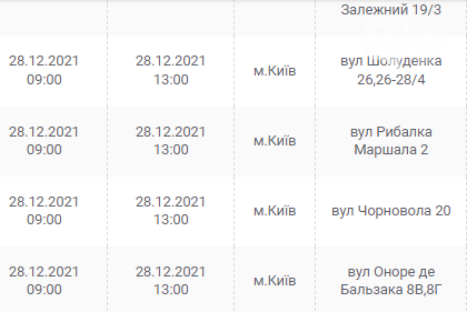 В Киеве и области ожидаются отключения электричества: график и адреса