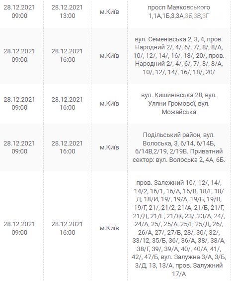В Киеве и области ожидаются отключения электричества: график и адреса