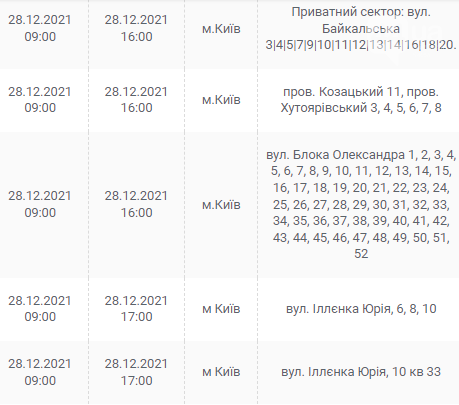 В Киеве и области ожидаются отключения электричества: график и адреса