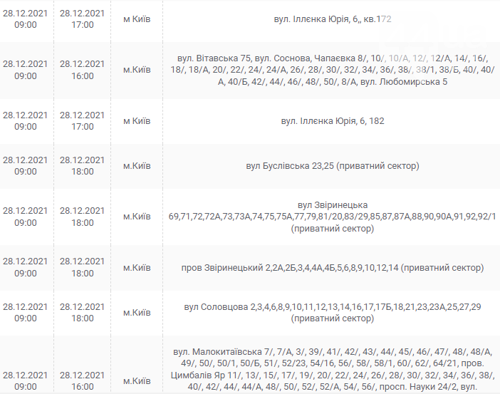 В Киеве и области ожидаются отключения электричества: график и адреса