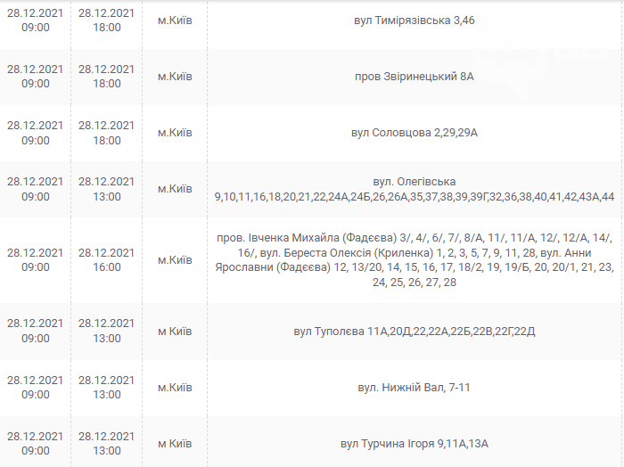 У Києві та області очікуються відключення електрики: графік та адреси