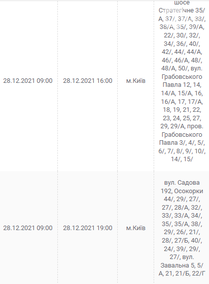 У Києві та області очікуються відключення електрики: графік та адреси