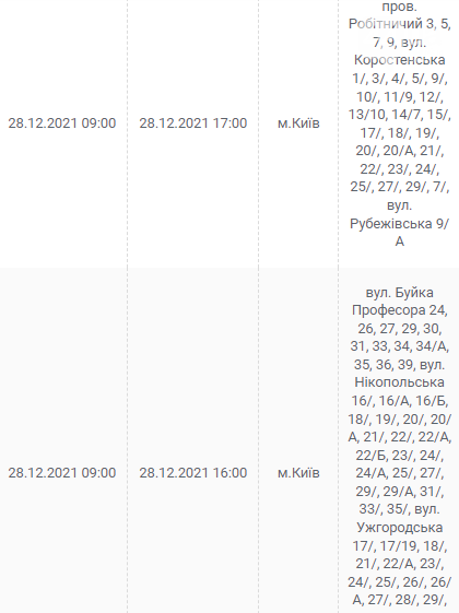 В Киеве и области ожидаются отключения электричества: график и адреса