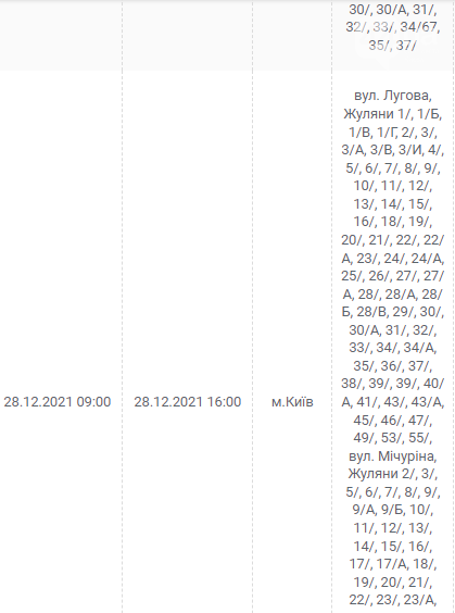 В Киеве и области ожидаются отключения электричества: график и адреса