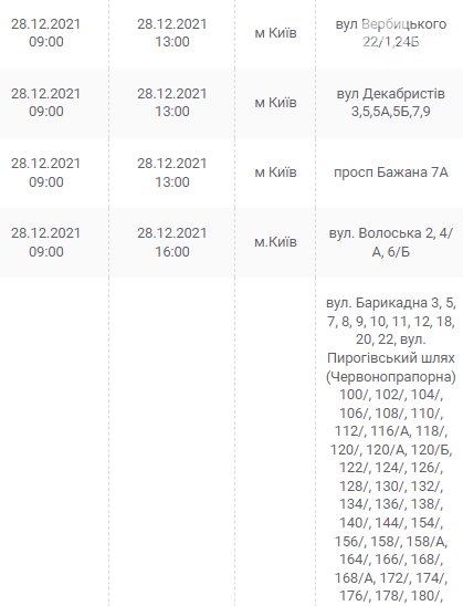 У Києві та області очікуються відключення електрики: графік та адреси