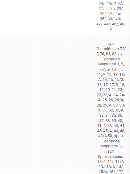 В Киеве и области ожидаются отключения электричества: график и адреса
