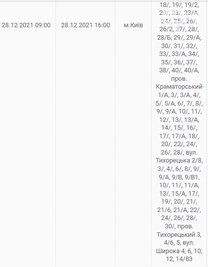 В Киеве и области ожидаются отключения электричества: график и адреса