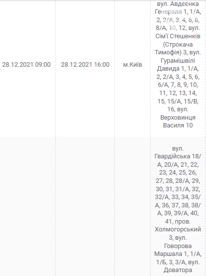 В Киеве и области ожидаются отключения электричества: график и адреса