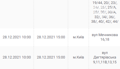 У Києві та області очікуються відключення електрики: графік та адреси