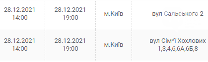 В Киеве и области ожидаются отключения электричества: график и адреса