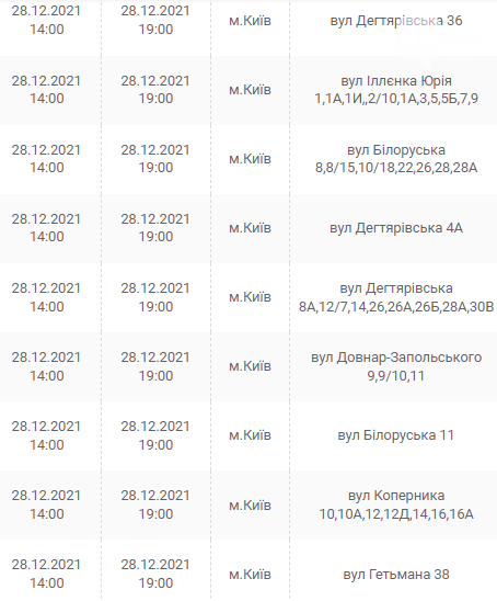 У Києві та області очікуються відключення електрики: графік та адреси