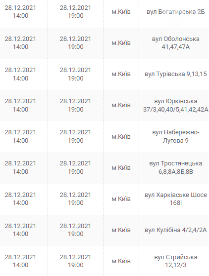 У Києві та області очікуються відключення електрики: графік та адреси
