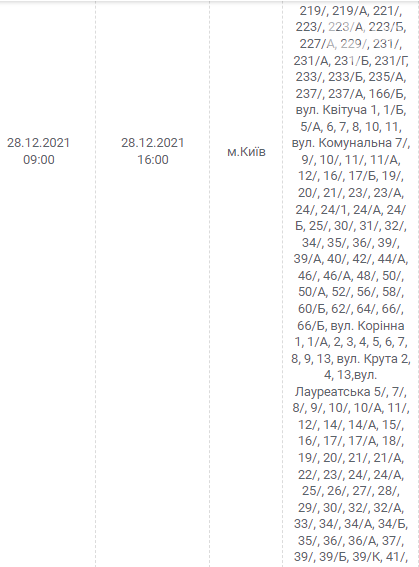 У Києві та області очікуються відключення електрики: графік та адреси