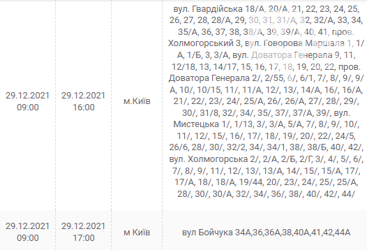У Києві та області очікуються відключення електрики: графік та адреси