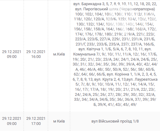 У Києві та області очікуються відключення електрики: графік та адреси