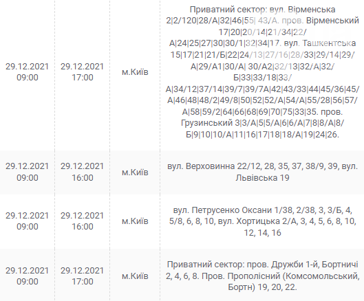 В Киеве и области ожидаются отключения электричества: график и адреса