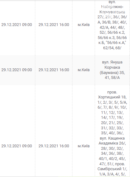 В Киеве и области ожидаются отключения электричества: график и адреса