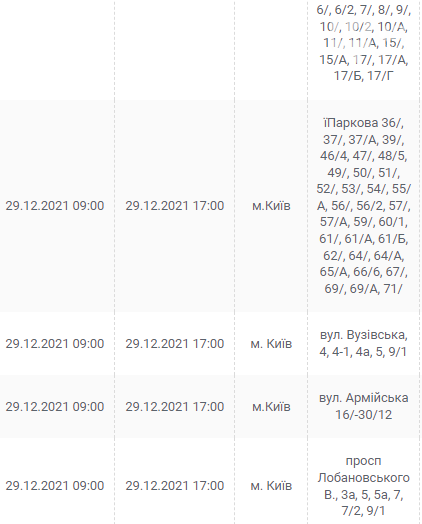 В Киеве и области ожидаются отключения электричества: график и адреса